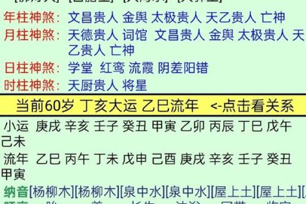 交运八字