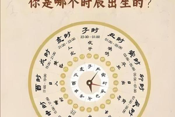 出生有“吉日”，这7个农历日出生，年轻时最能吃苦，晚年最有福