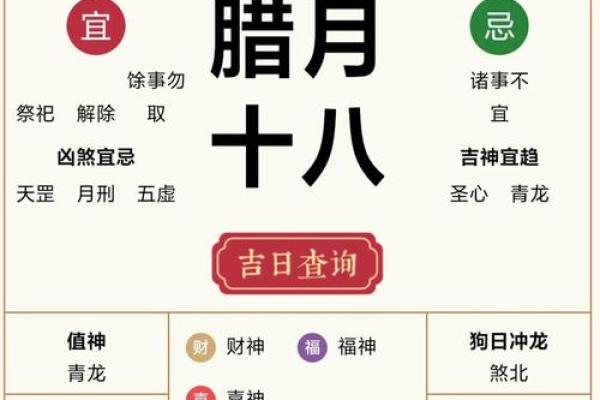 2024年农历九月十八日子黄历如何？可以安床吗？