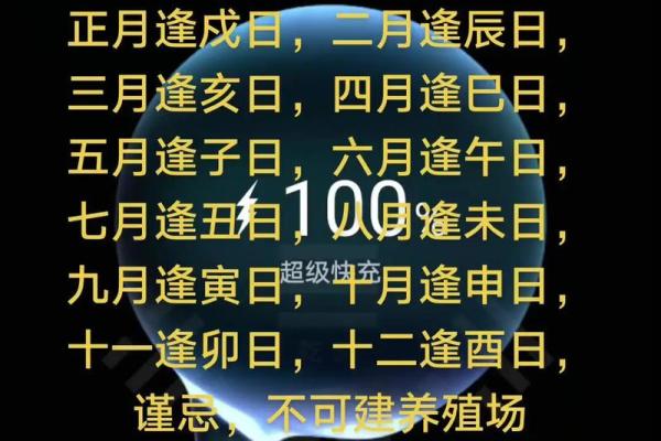 浅谈选择吉日吉时