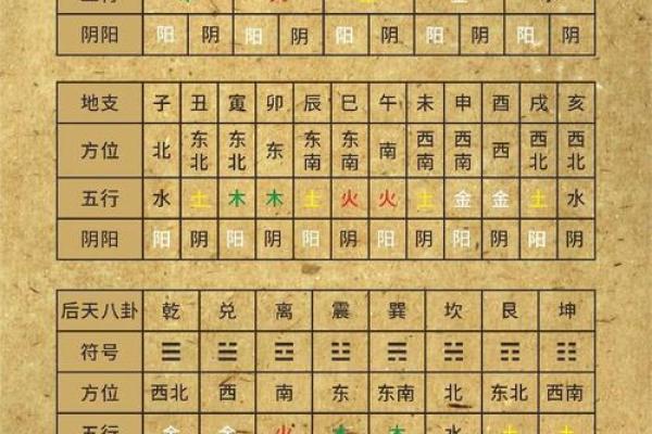 2024年二月起基吉日查询
