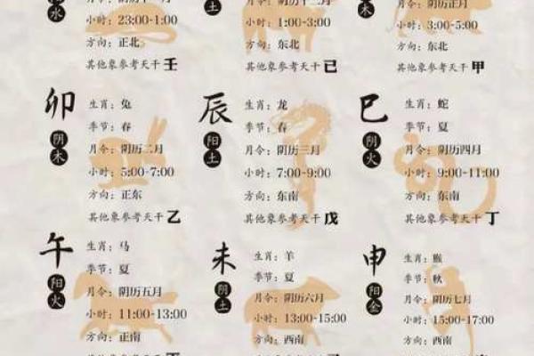 风水学：从入门到进阶，阴阳五行的相互关系与作用！_1
