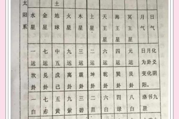 风水易经_大家认为风水学是迷信吗