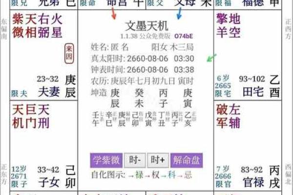 紫薇斗数占卜用法