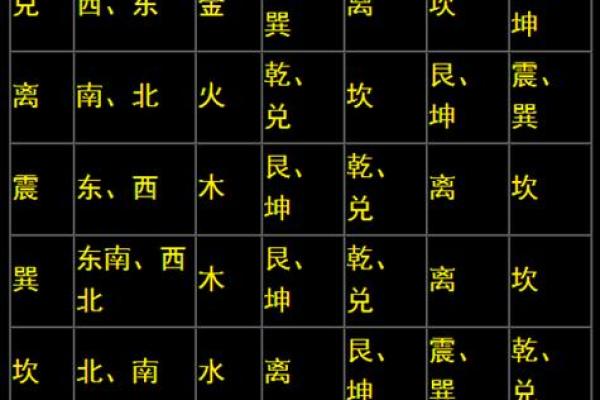 八字免费算命