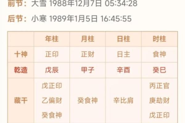 八字极弱