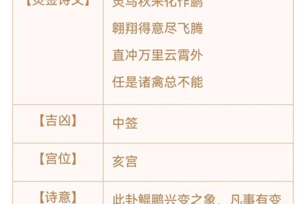 观音灵签+韩信挂帅