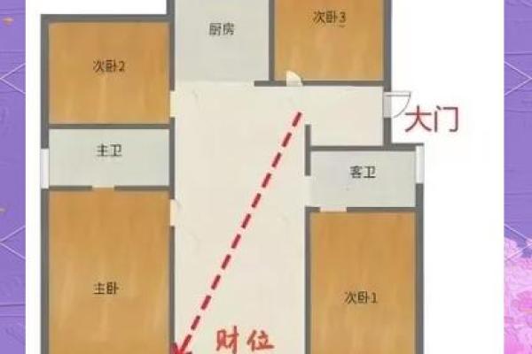 横财风水：财位适宜摆放的花卉
