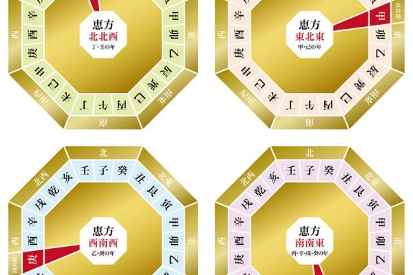 八字喜金木