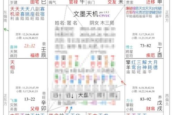 紫微斗数命盘空宫的含义