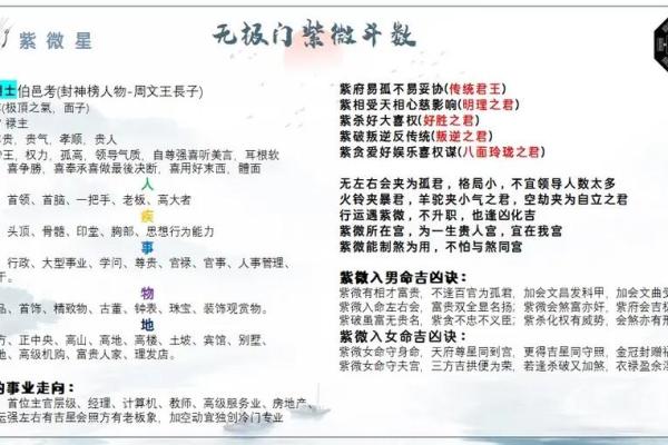 紫微斗数之诸星值限年运气推断:羊陀星之年 紫微斗数之诸星值限年运气推断:羊陀星之年