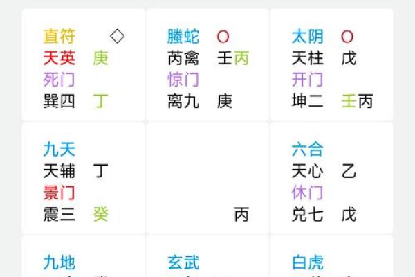 月白风清八字格局解释