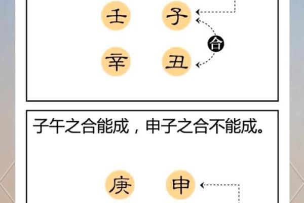 从杀格八字看未来命运如何？