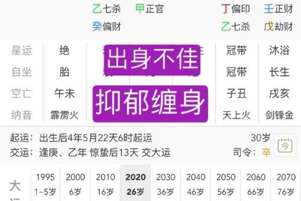 从杀格八字看未来命运如何？