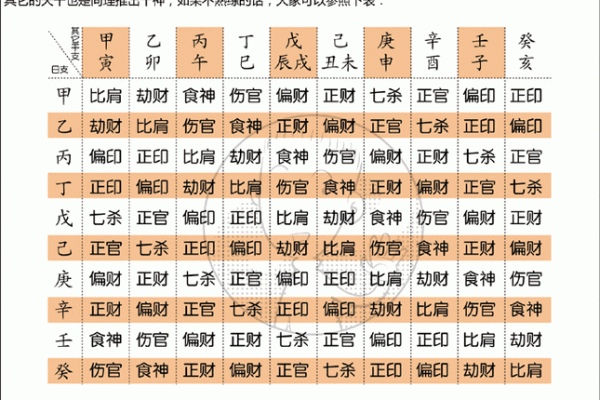 八字算命免费昔历，详解今生因果，测算命运轮回