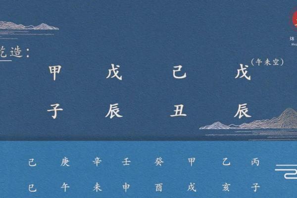 八字分析：劫财格怎么看？