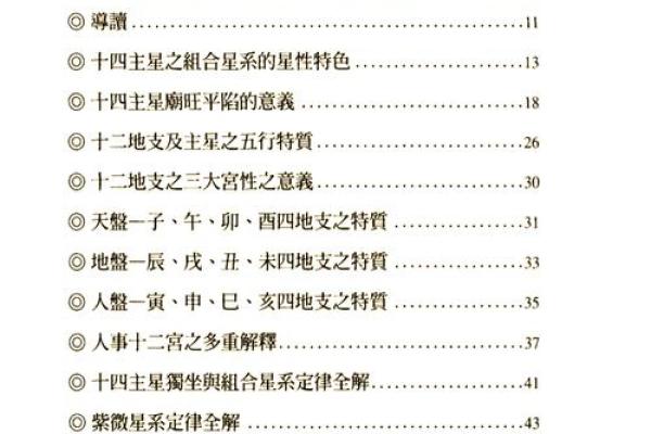 紫薇斗数快速八门
