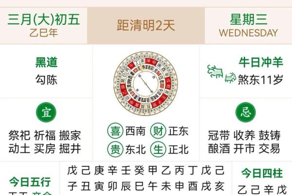 万年历1月22日,黄历1月22