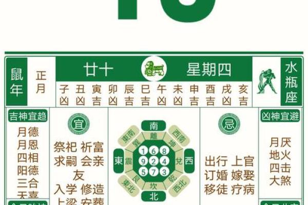 万年历1月22日,黄历1月22