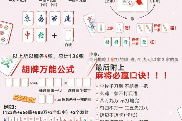 2024年打牌财运方位 属马打牌坐哪个方位好