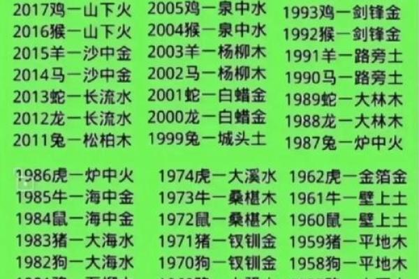 太上灵籤四十七签解签