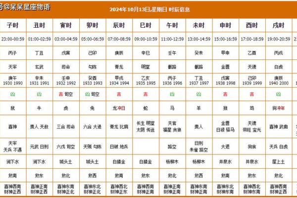 2024年10月26日黄历精选今日指南：解读宜忌与生活建议
