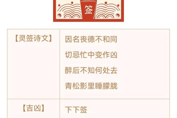 观音灵签第87签婚姻解签