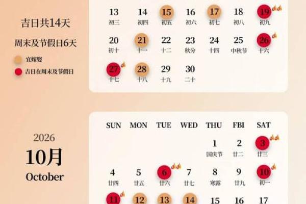 结婚吉日的确定