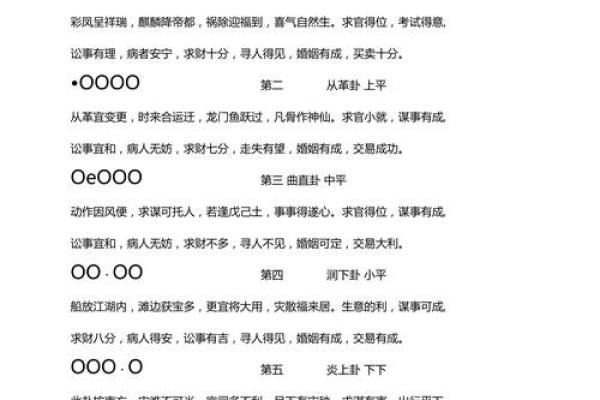 观音32卦签详解