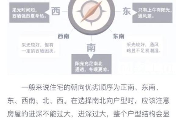 金命人买房朝向什么方位最好