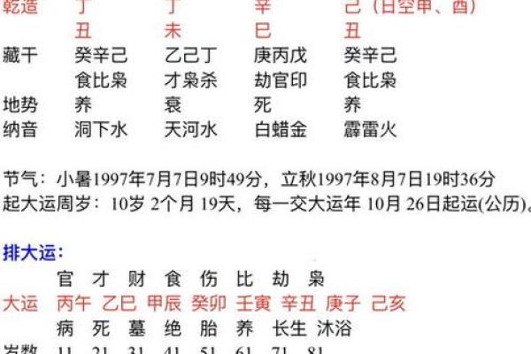 八字三财