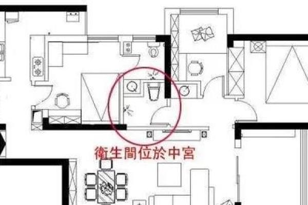 房屋家庭风水大忌有那些