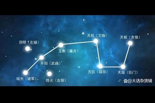铁板神数太乙神数紫薇斗数