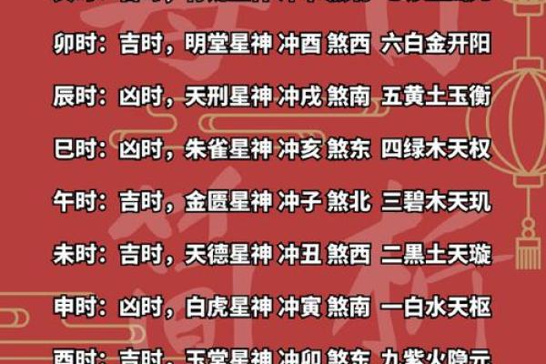 农历2024年甲辰龙年三月廿一黄历详解（2024年4月29日）