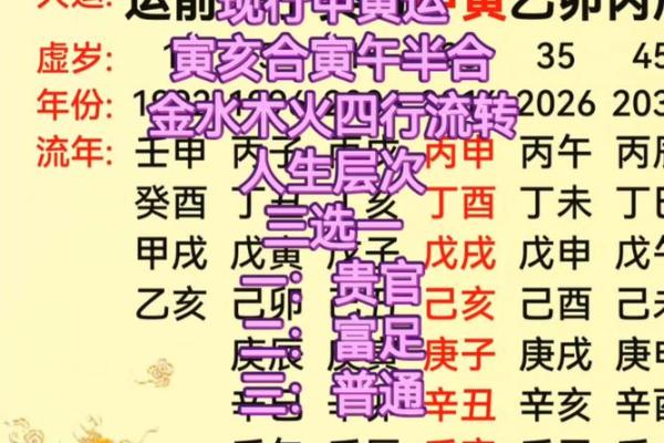 算命看阴阳有没有道理