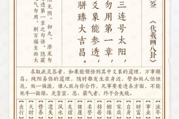 黄大仙第29签解签全解