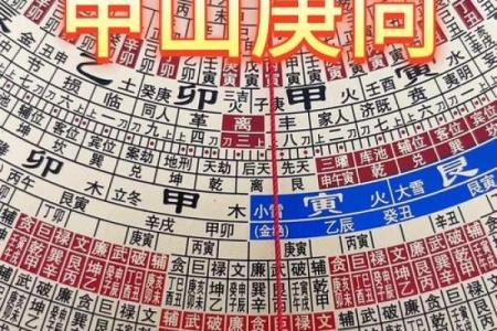 甲山庚向安灶方位  甲山庚向吉凶方位