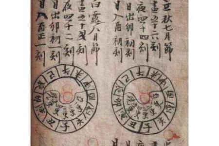 算命八字算命
