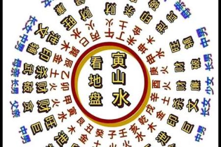 办公桌的五行方位吉凶