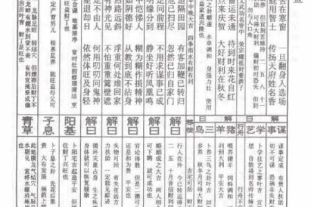 佛祖灵签解签大全17