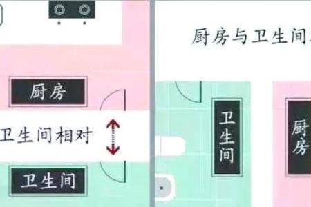 危害家人健康厨房风水化解妙招