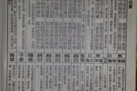 佛祖灵签四十五签求解