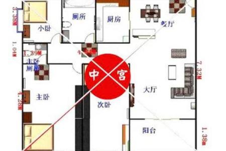房子旁边有个小房子风水好吗
