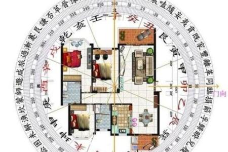 北京的风水格局