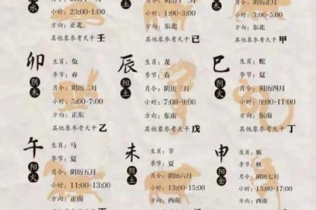 风水学：从入门到进阶，阴阳五行的相互关系与作用！_1