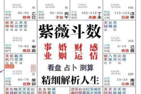 八字免费算命