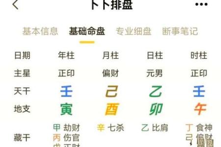 八字壬寅