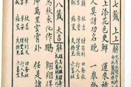 观音灵签100签是什么意思