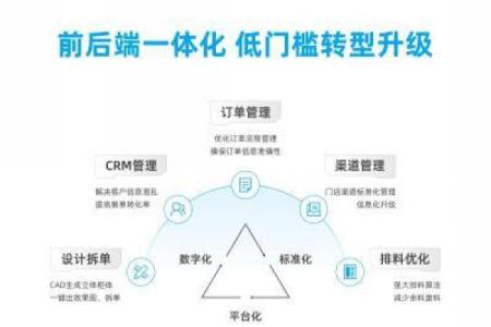 你的婚恋成功家居风水功不可没