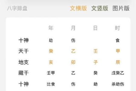 八字偏印格偏印为喜用神